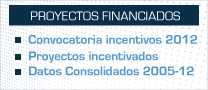 Balance de Financiación de Proyectos