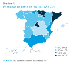 Intensidad de gasto en I+D (%) Año 2011